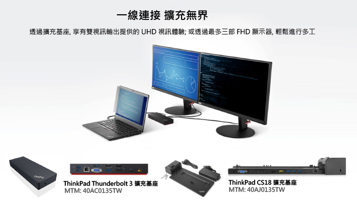 Lenovo ThinkPad T480 14吋筆電(i5-8250U/MX150/8G