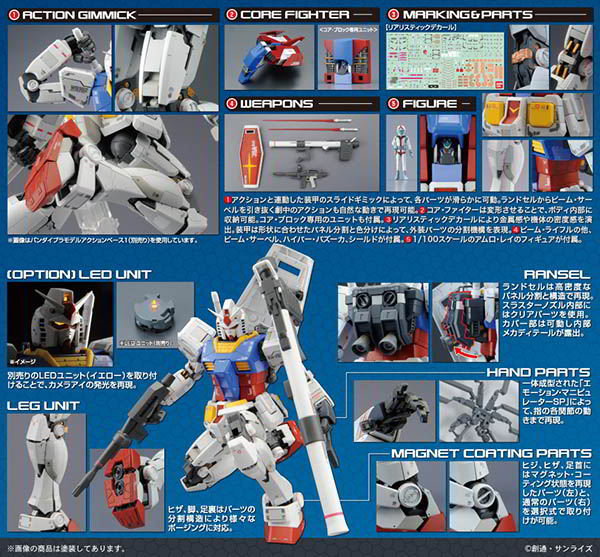 BANDAI 鋼彈MG 1/100 RX-78-2 Gundam鋼彈 Ver.3.0