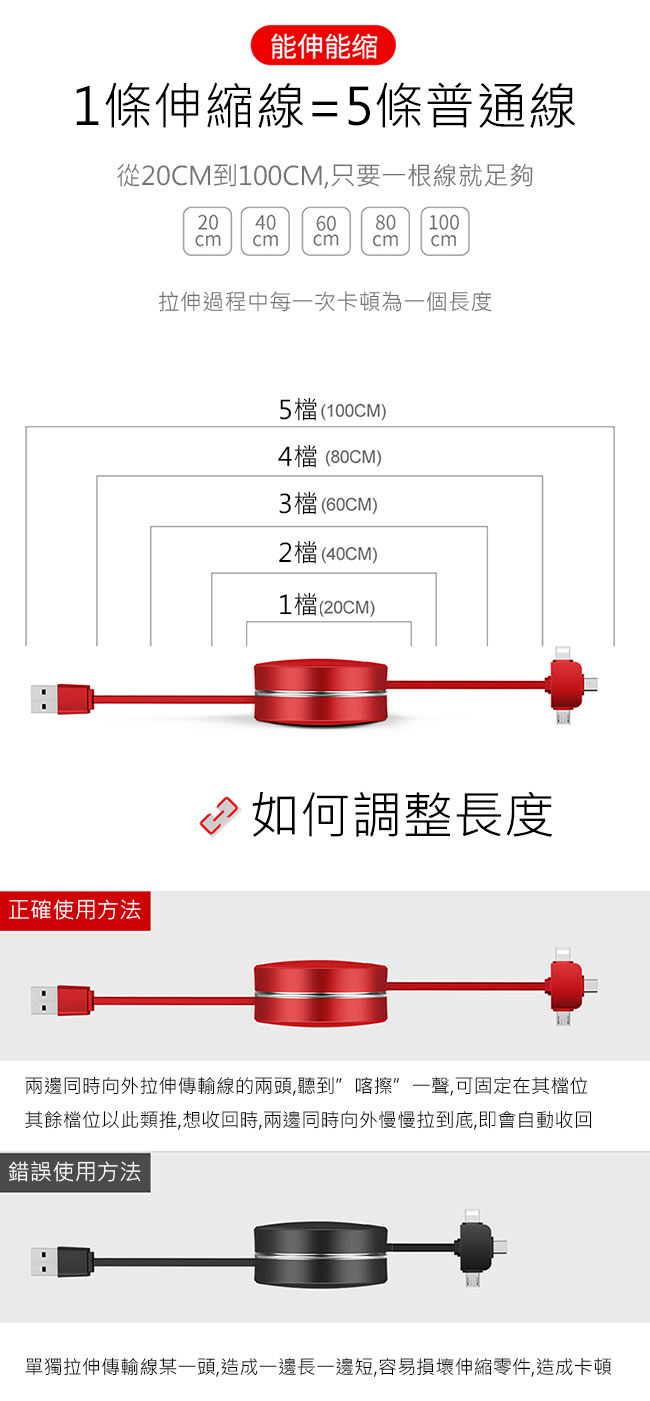 CAFELE 三合一 Apple&Micro&Type C USB 傳輸線 伸縮充電線