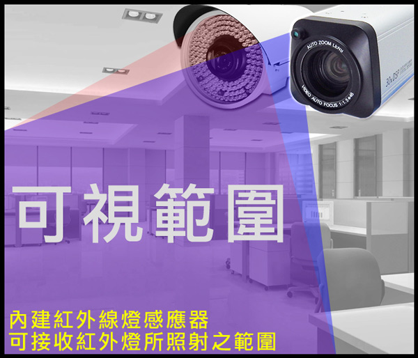 監視器攝影機 - KINGNET附贈遙控器 AHD 1080P 36倍變焦攝影機 三模