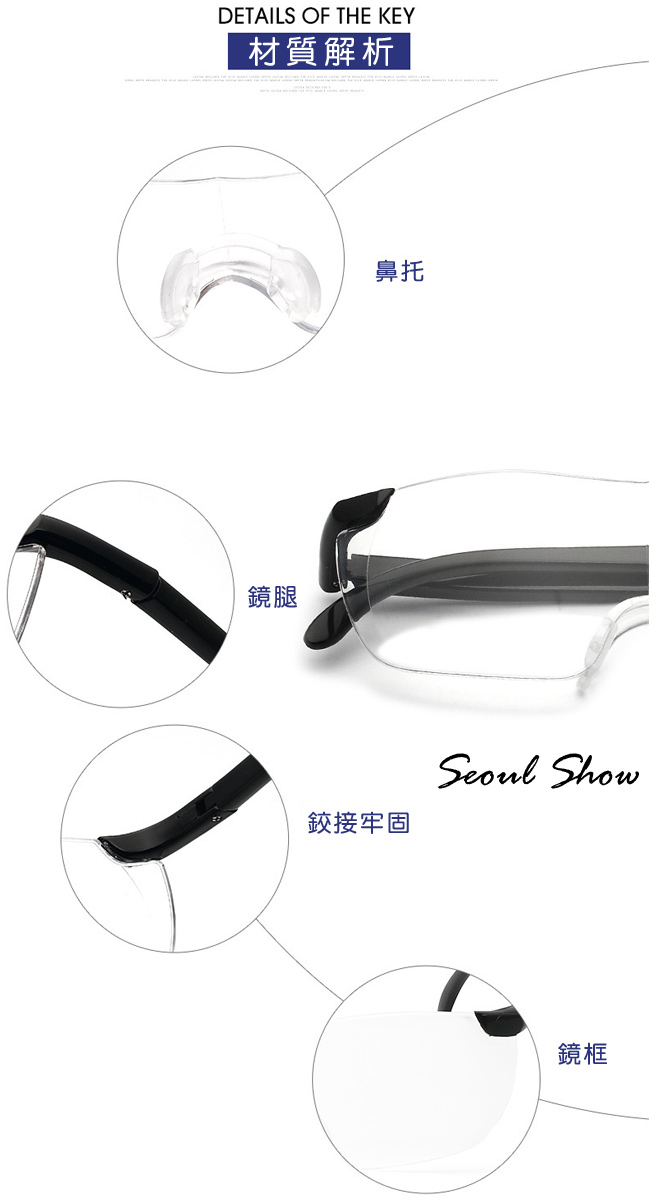 Seoul Show首爾秀 佩戴型眼鏡式放大鏡
