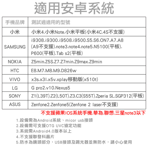 【kingNet】 高畫質手機USB蛇管 延伸鏡頭/內窺鏡/蛇管鏡