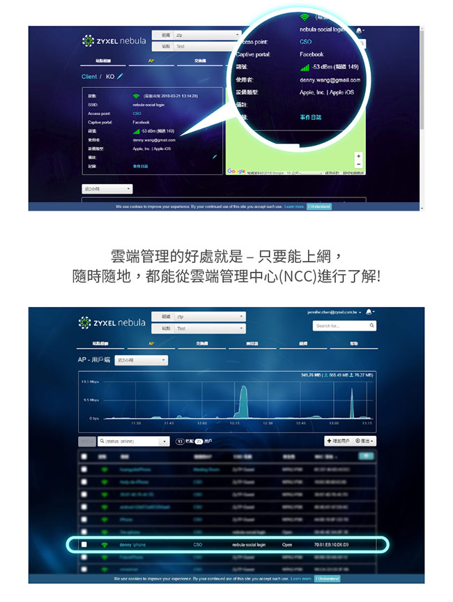 ZyXEL合勤 802.11ac同步雙頻吸頂式PoE無線基地台NWA1123-AC V2