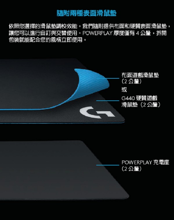 羅技 G502 LIGHTSPEED 高效能無線電競滑鼠+POWERPLAY 無線充電遊戲滑鼠墊
