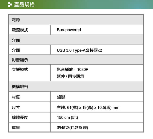 j5create USB 3.0雙電腦分享&檔案傳輸線-JUC700