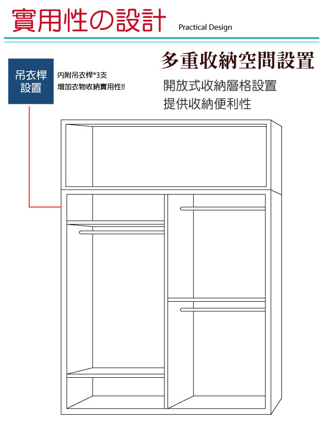 品家居 彼得潘5尺推門衣櫃(五色可選)-150x60x238.5cm-免組