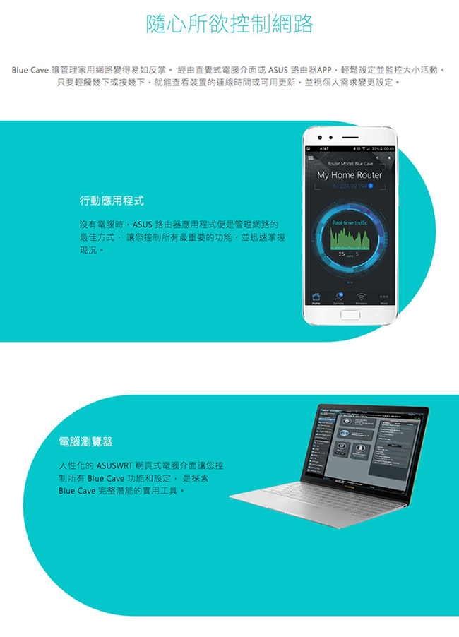 ASUS BLUE CAVE-AC2600 智慧家庭雙頻無線路由器
