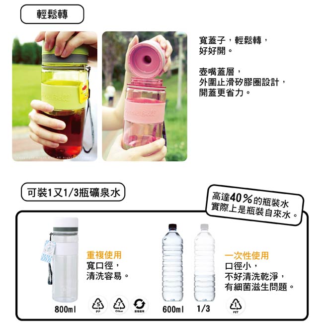 GREEN BELL綠貝直身防滑水壺800ml(綠色)