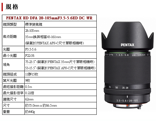 PENTAX HD DFA 28-105mmF3.5-5.6ED(公司貨)