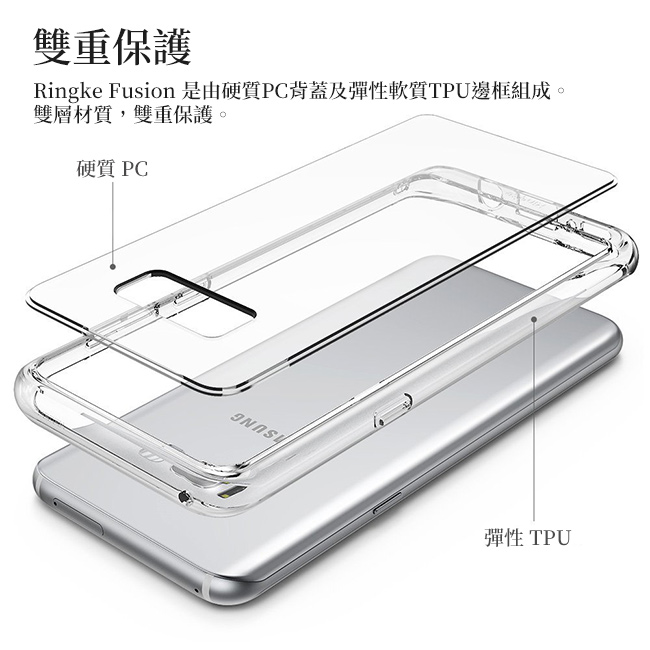 Ringke 三星 Galaxy S8 Fusion 透明背蓋防撞手機殼