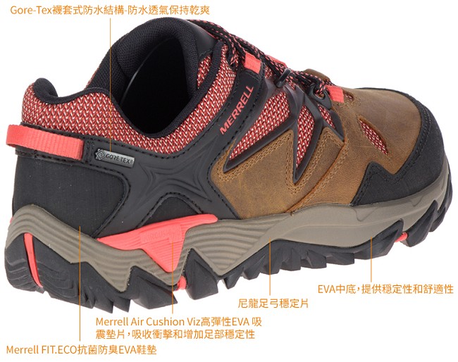 MERRELL ALLOUTBLAZE2 GTX 登山女鞋-粉(12104)