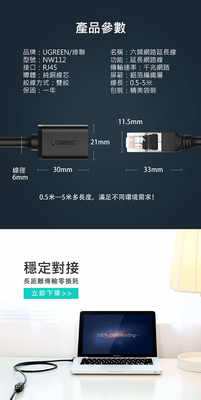 綠聯 CAT6網路延長線 0.5M