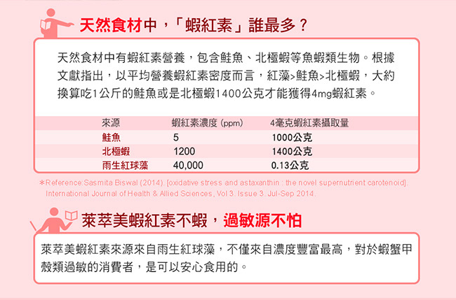 萊萃美 紅藻萃取蝦紅素青春軟膠囊30粒 二入組