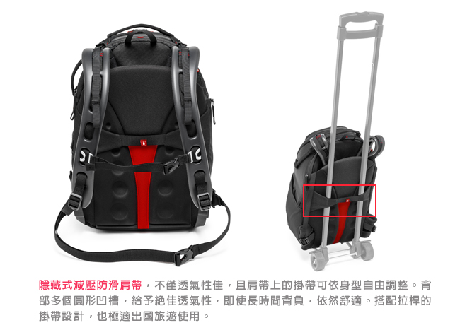 Manfrotto 曼富圖 MINIBEE 120 旗艦級小蜜蜂雙肩背包