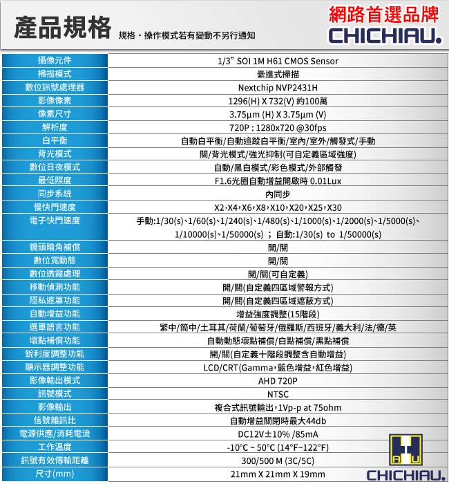 監視器攝影機 - 奇巧 AHD 720P 130萬超迷你方塊型針孔攝影機