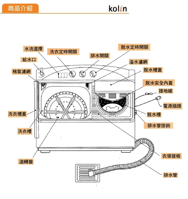 KOLIN 歌林 9公斤半自動雙槽洗衣機 (KW-900P)