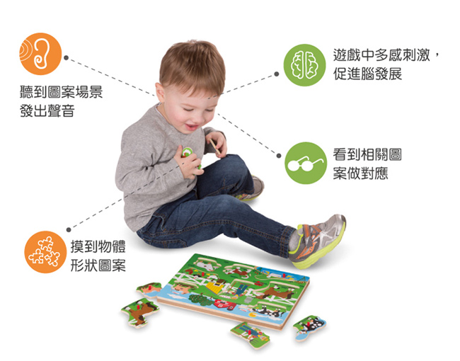 美國瑪莉莎 Melissa & Doug 聲音拼圖 -英文童謠 , 王老先生的農場