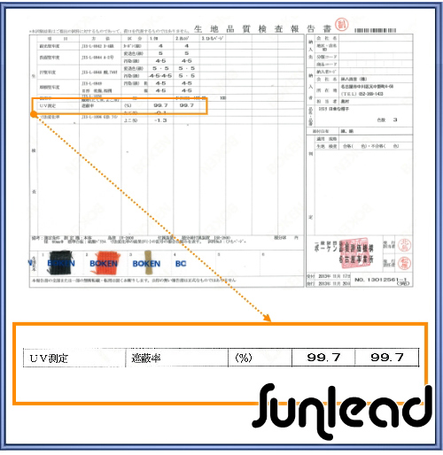 Sunlead 可塑型折邊款。日系寬圓頂寬緣輕量防曬軟帽 (橙橘色)