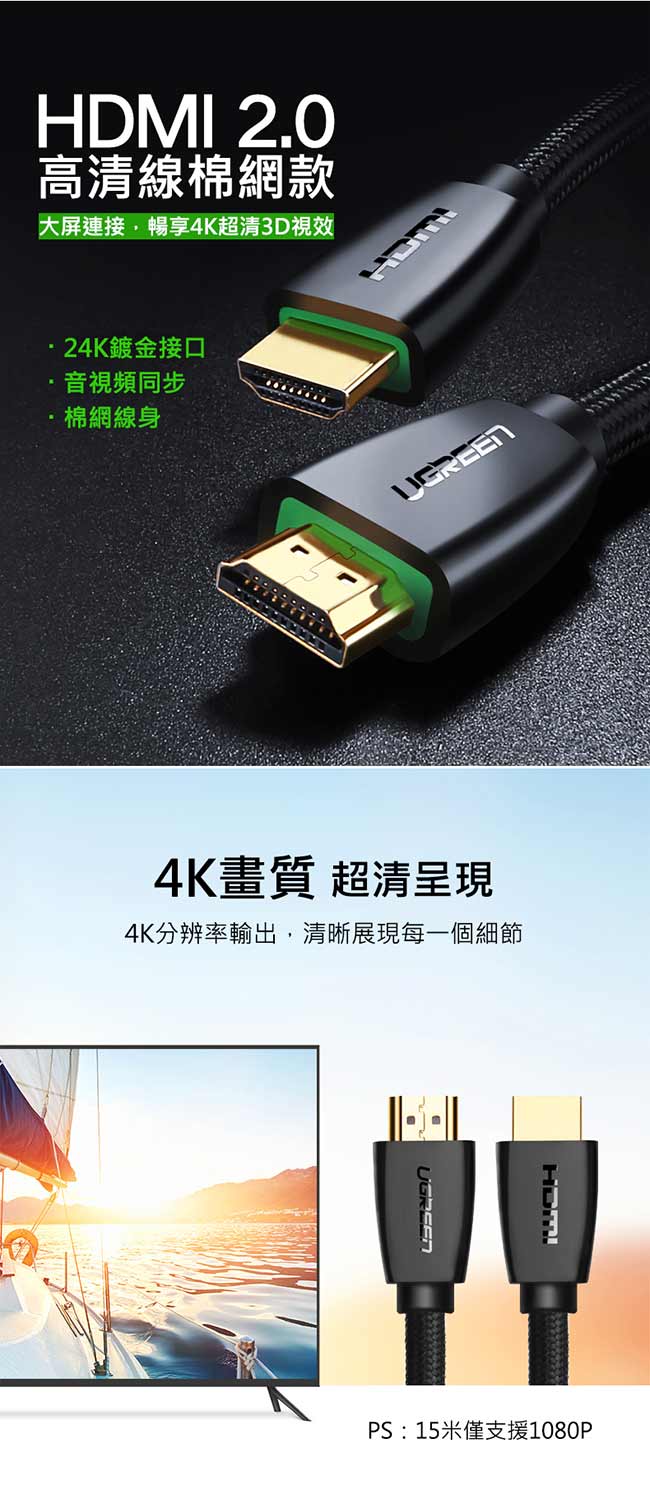 綠聯 HDMI 2.0傳輸線 BRAID版 0.75M