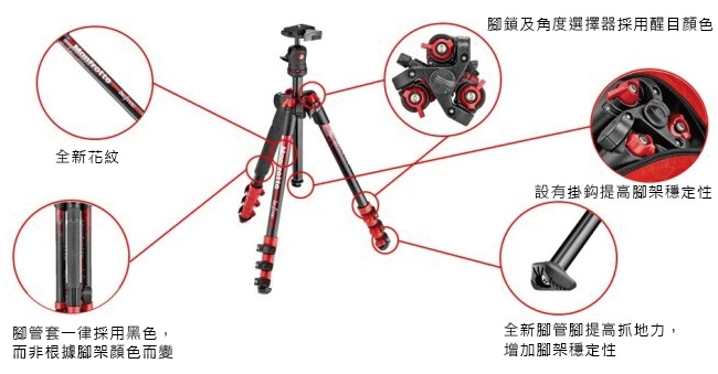 Manfrotto New Befree Color 自由者旅行腳架雲台套組-彩色版