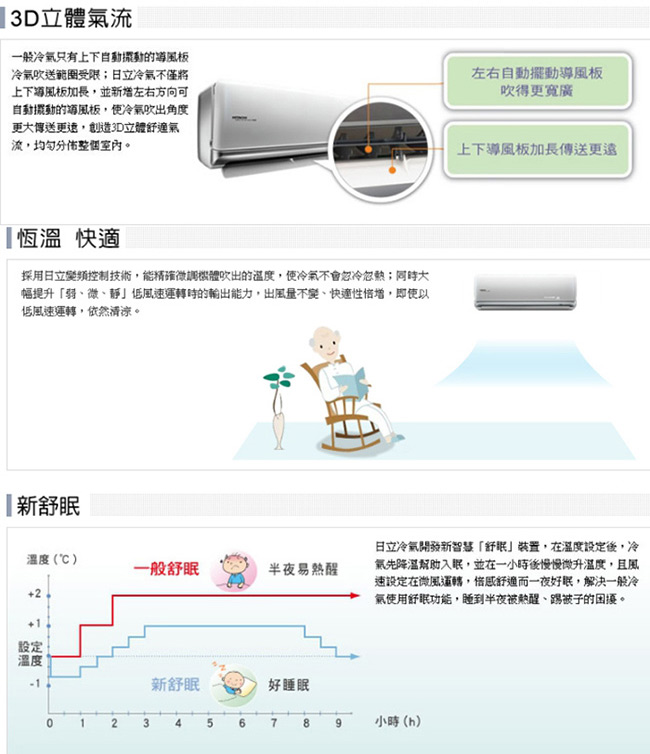 HITACHI 日立3-5坪 變頻 冷專分離式冷氣 RAS-22SK1/RAC-22SK1
