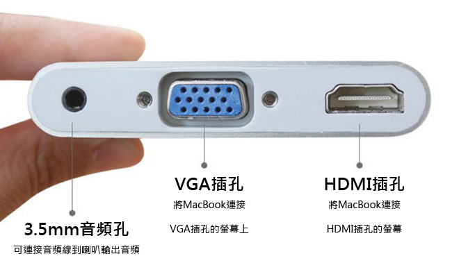 TYPE-C TO HDMI / VGA 電腦專用高畫質影音轉接線(銀)