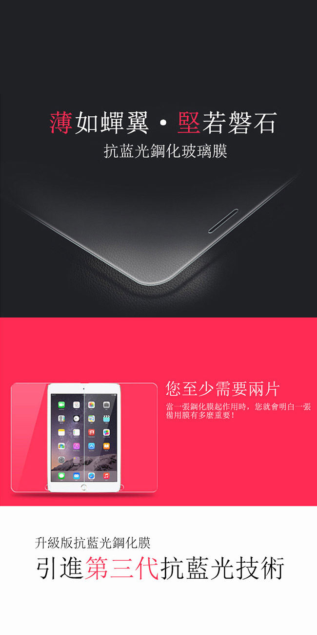 ANTIAN iPad Mini 4 抗藍光平板鋼化膜 0.3mm 滿版/9H 玻璃貼 保護貼