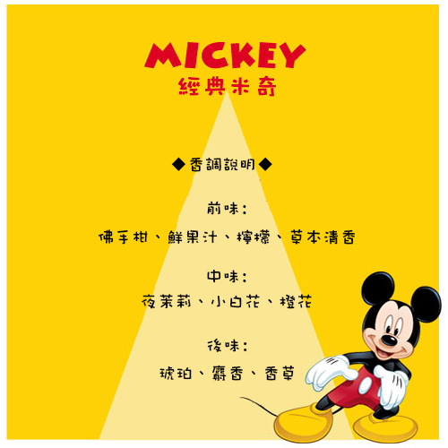 *Disney Mickey 經典米奇香氛洗髮精 200ml