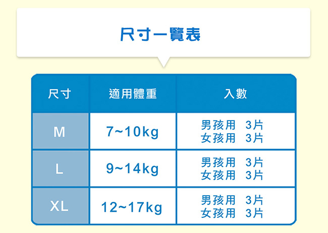 滿意寶寶 MOONY 玩水褲男( XL)(3片/包)