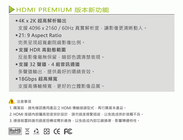 【JETART 捷藝科技】HDMI PREMIUM 2.0 超高速影音傳輸線 2M