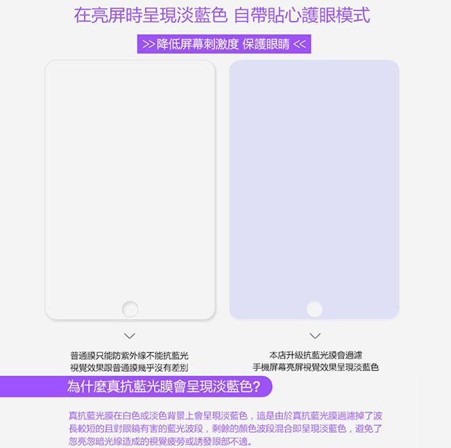 ANTIAN iPad Pro 12.9吋 2017 抗藍光平板鋼化膜 0.3mm 滿版/9H
