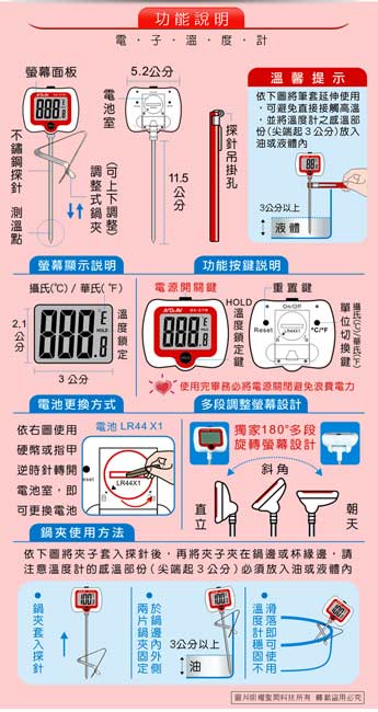 聖岡 GE-27R 專業級旋轉大螢幕精準溫度計(台灣獨創設計).