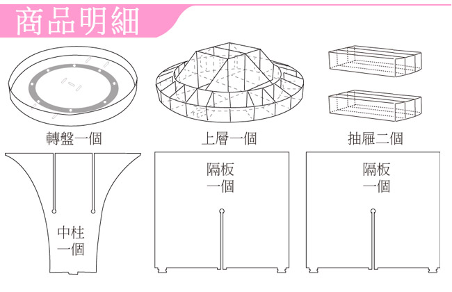 360度旋轉透明化妝品收納架一個