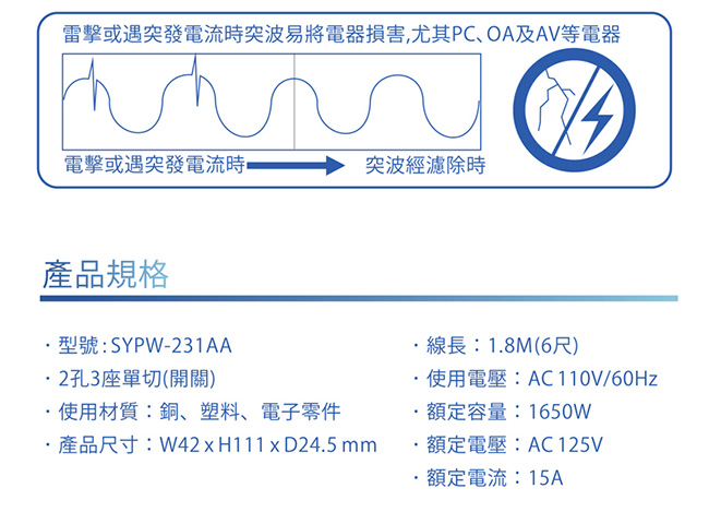 台灣三洋轉接2孔延長電源線(SYPW-231AA)