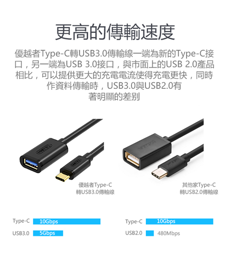 UNITEK 優越者Type-C轉USB3.0/母轉接線