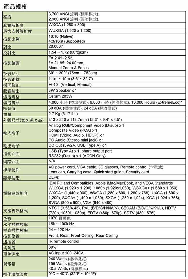 acer WXGA超值雙用娛樂投影機 X138WH (3700流明)