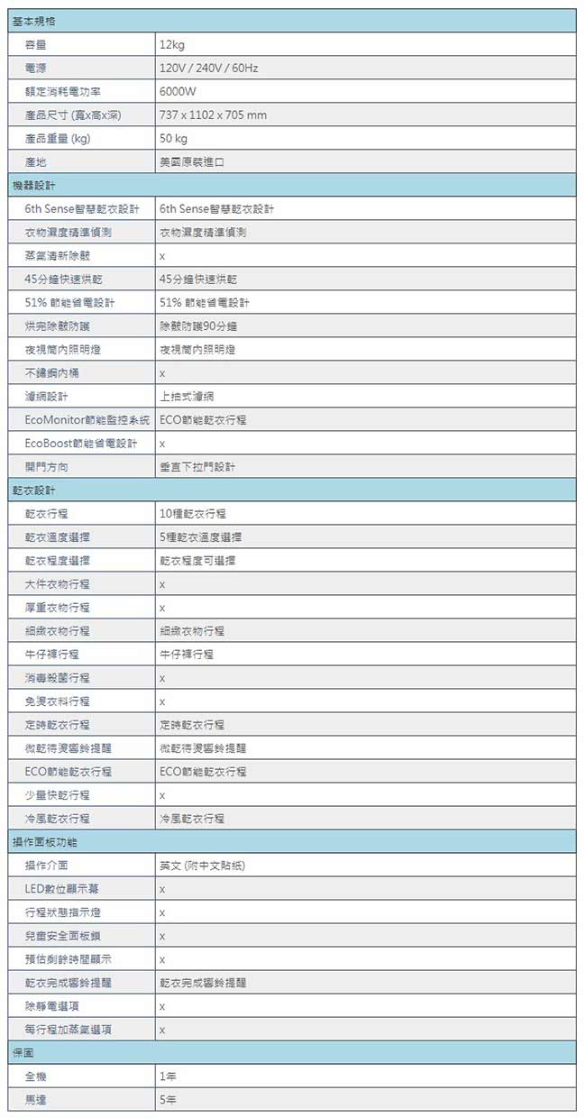 Whirlpool惠而浦 12公斤直立電力型乾衣機 WED5000DW(含基本安裝)