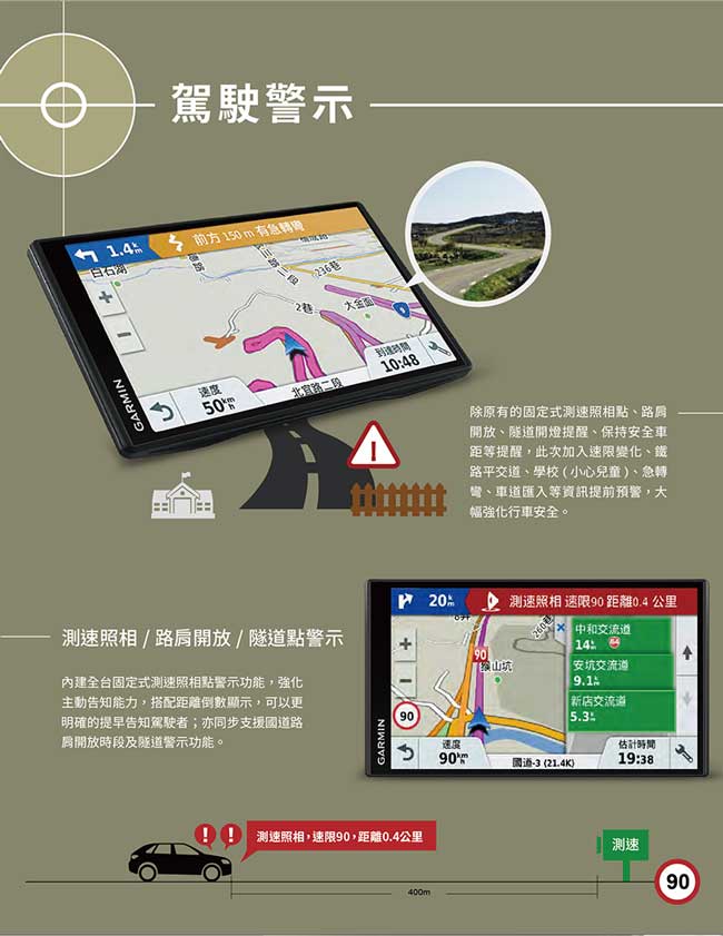 GARMIN DriveSmart 61 行旅領航家衛星導航