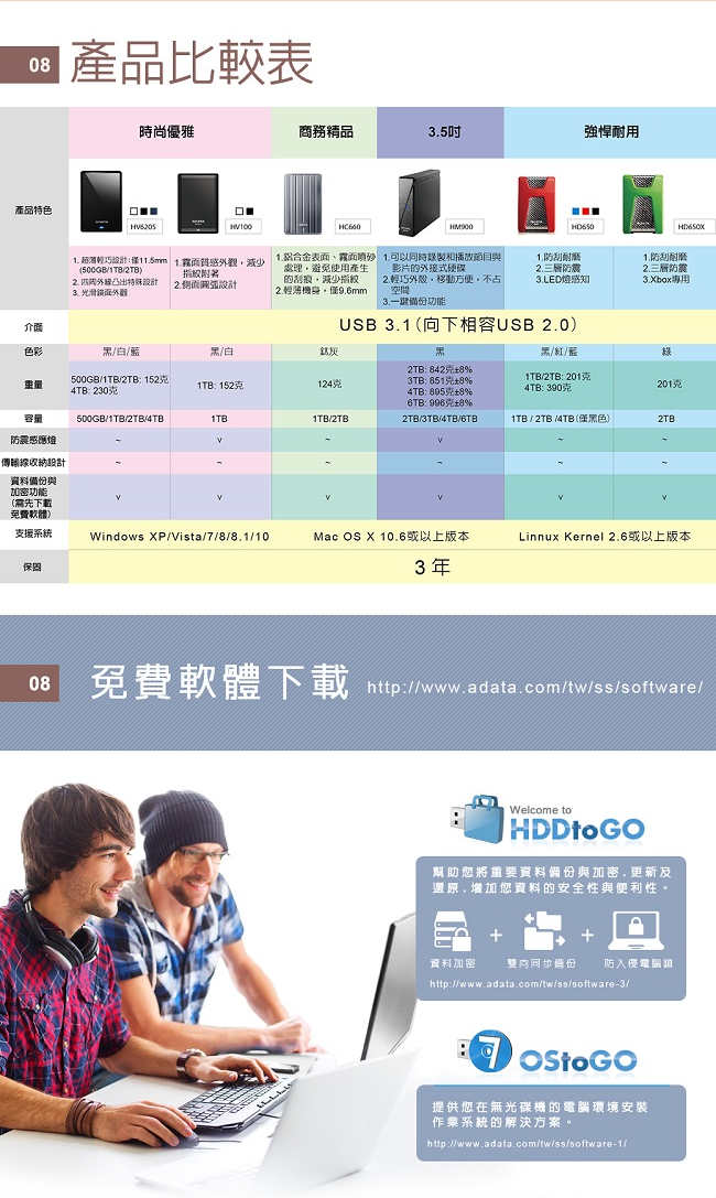 ADATA威剛 HV620S 1TB2.5吋行動硬碟(黑色)