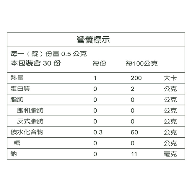 六甲村 健康吃優補mini錠