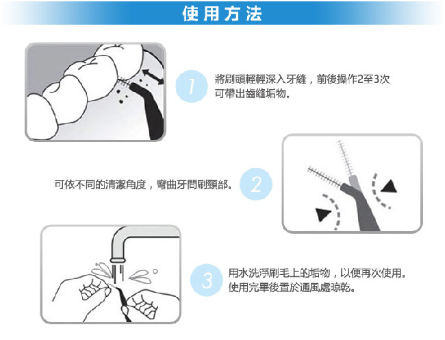 奈森克林 L型牙間刷0.6mm-SSSS(8支/卡)