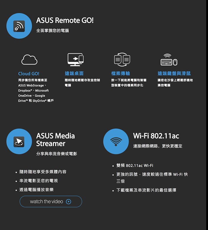ASUS VivoPC 四核128 M.2 SSD 迷你桌機