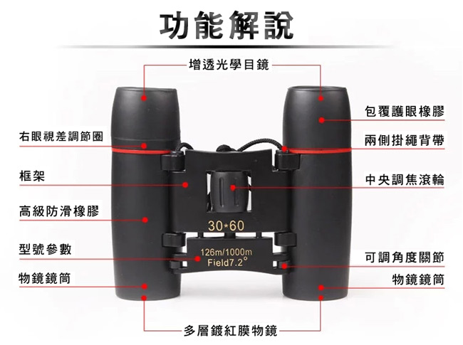 櫻花SAKULA 30x60迷你可攜高清光學調焦雙筒望遠鏡