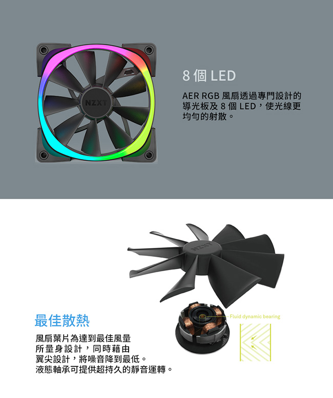 【NZXT 恩傑】Aer RGB系列風扇 120mm(散熱風扇)
