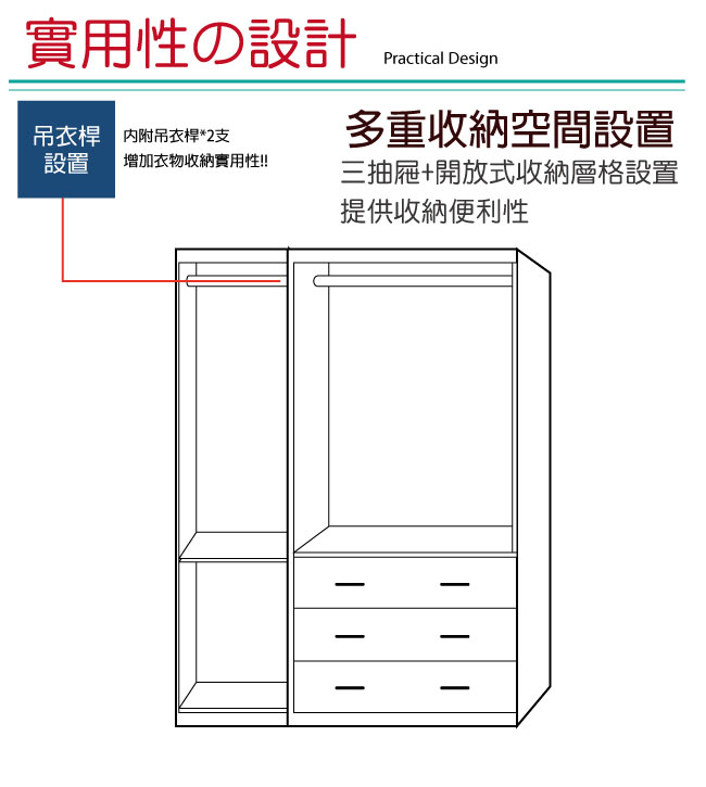 品家居 格拉4尺四門三抽衣櫃(三色可選)-120x57x198cm免組