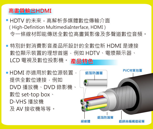 i-gota HDMI1.4版數位影音傳輸線 公對母 1.5M