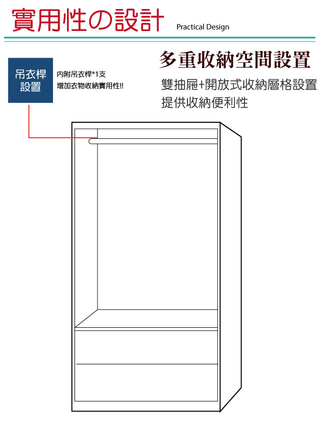 品家居 范特西2.9尺雙抽衣櫃(五色可選)-87.6x60x177.6cm-免組