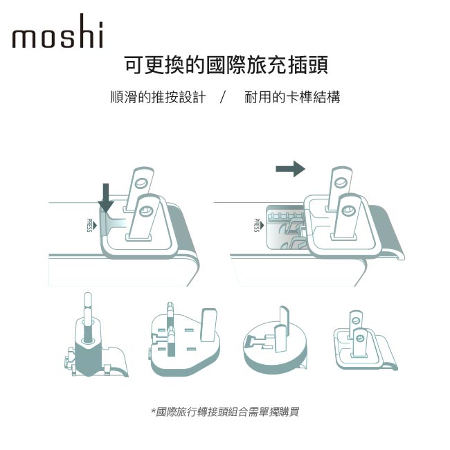 Moshi ProGeo 旅充系列 USB-C 筆電充電器 (65W)