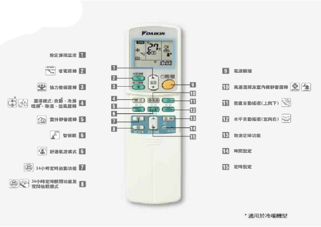 DAIKIN大金空調 原廠無線遙控器-ARC433A99