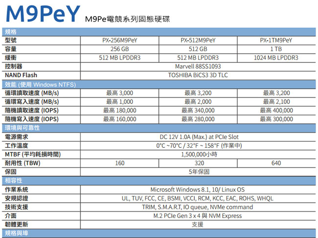 PLEXTOR M9PeY 256G SSD PCIe介面 固態硬碟/(五年保)